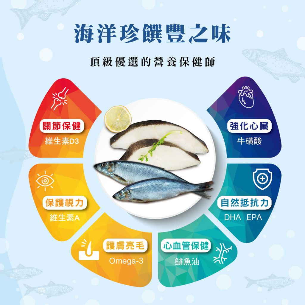 ND天然海洋貓糧 (2)