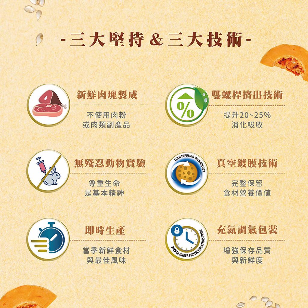 ND天然南瓜無穀貓糧 (5)