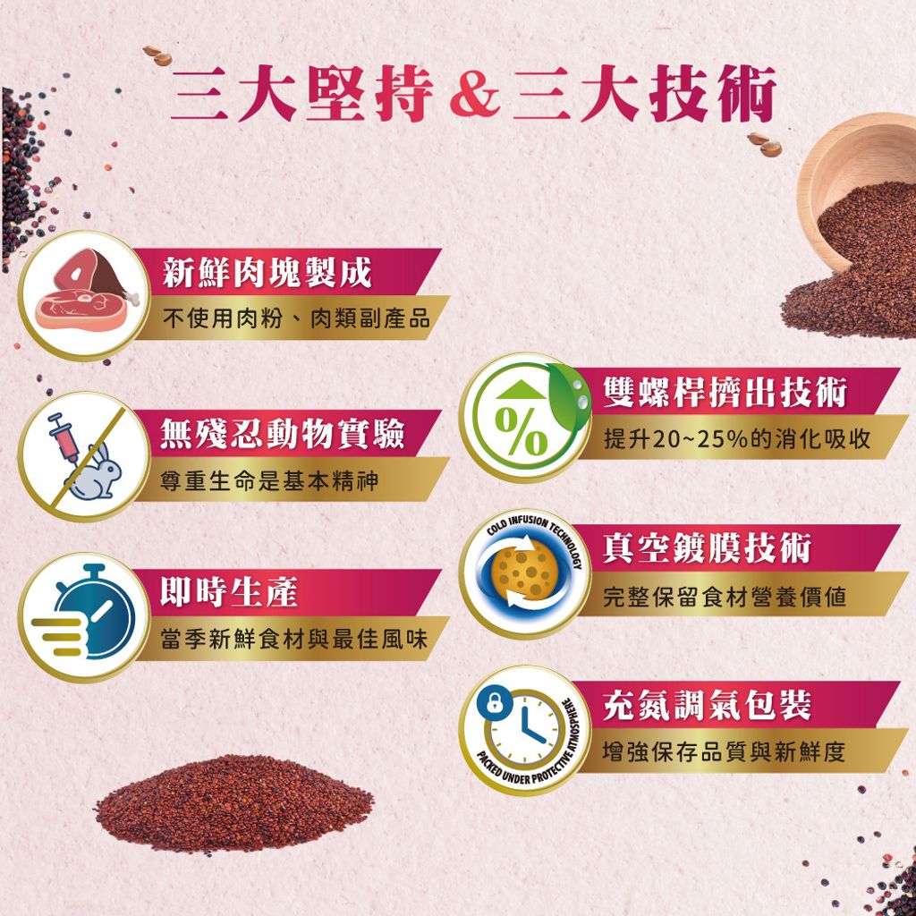 ND藜麥無穀機能貓糧 (5)