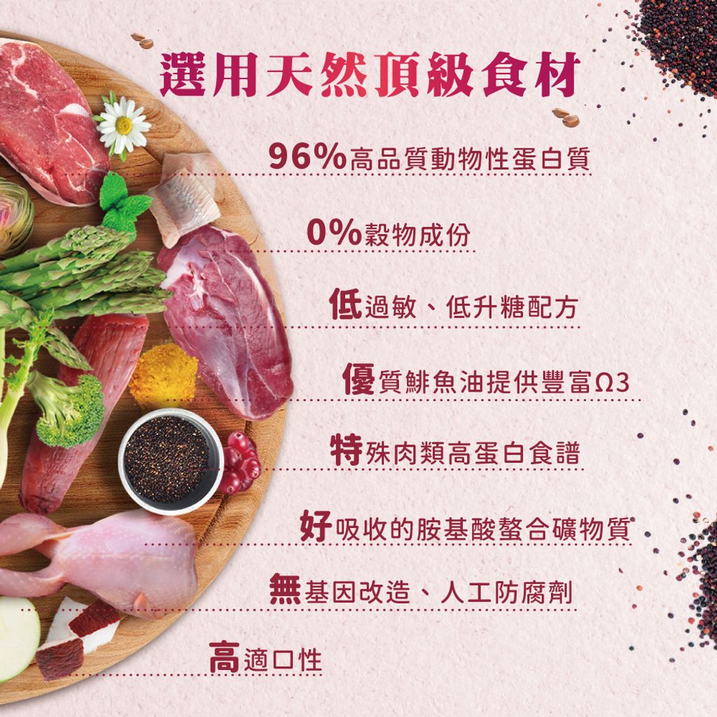 ND藜麥無穀機能貓糧 (4)