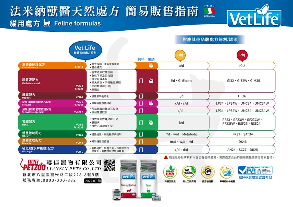 VetLife獸醫寵愛天然處方貓糧 (7)