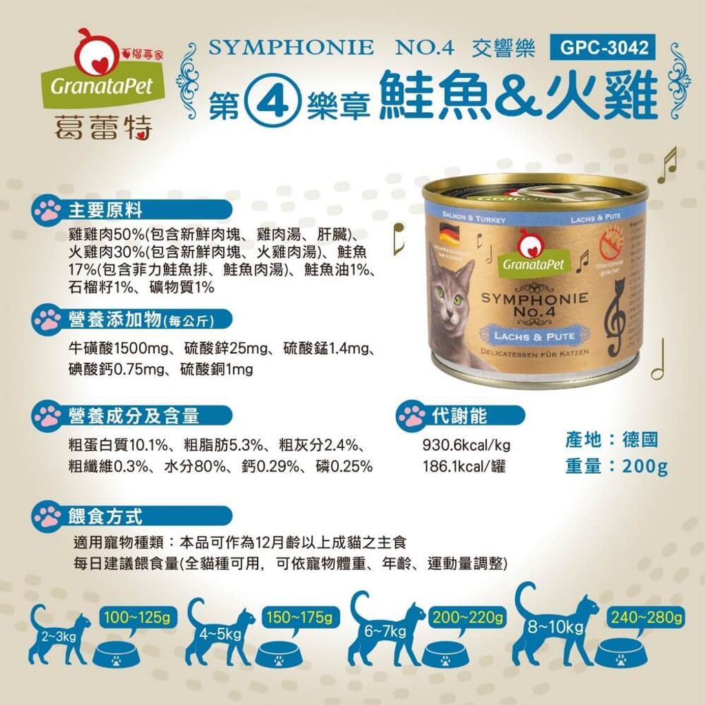 交響樂貓罐 第八樂章 (6)