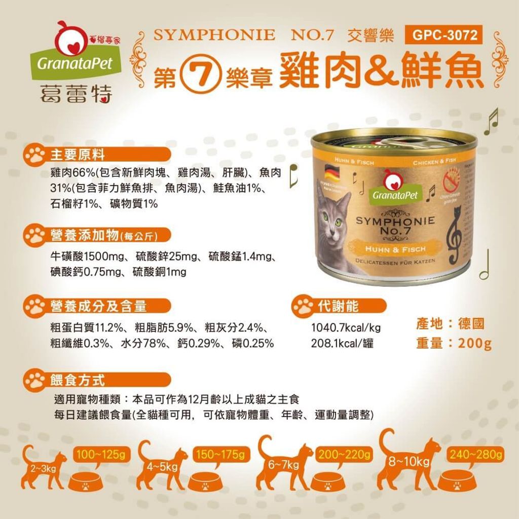 交響樂貓罐 第八樂章 (8)