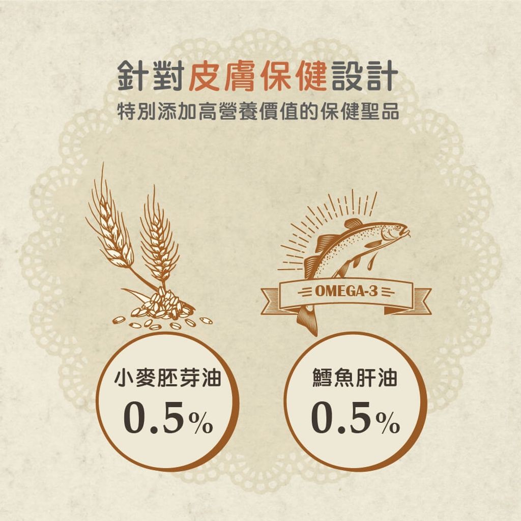 BARF原力貓罐 (3)