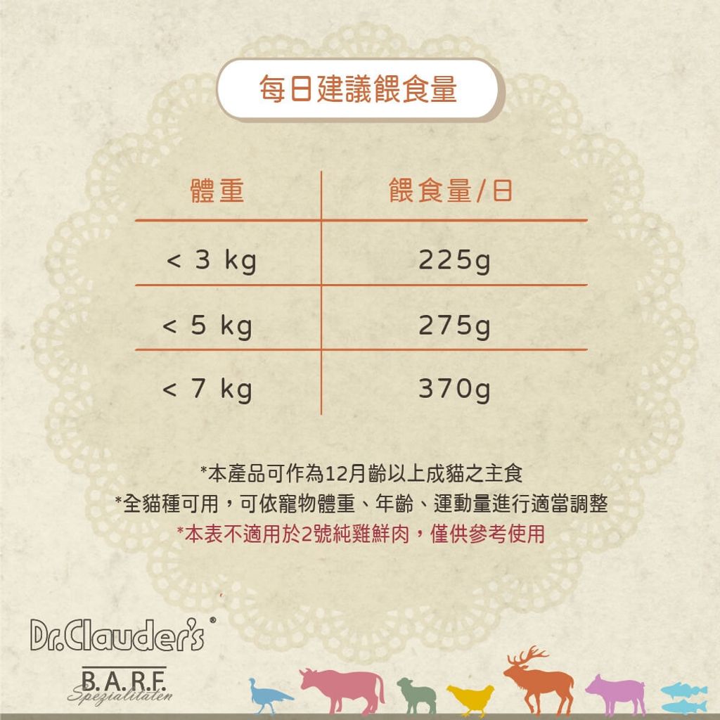 BARF原力貓罐 (9)