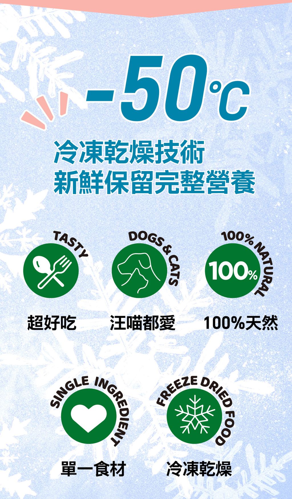 冷凍乾燥原肉 (2)