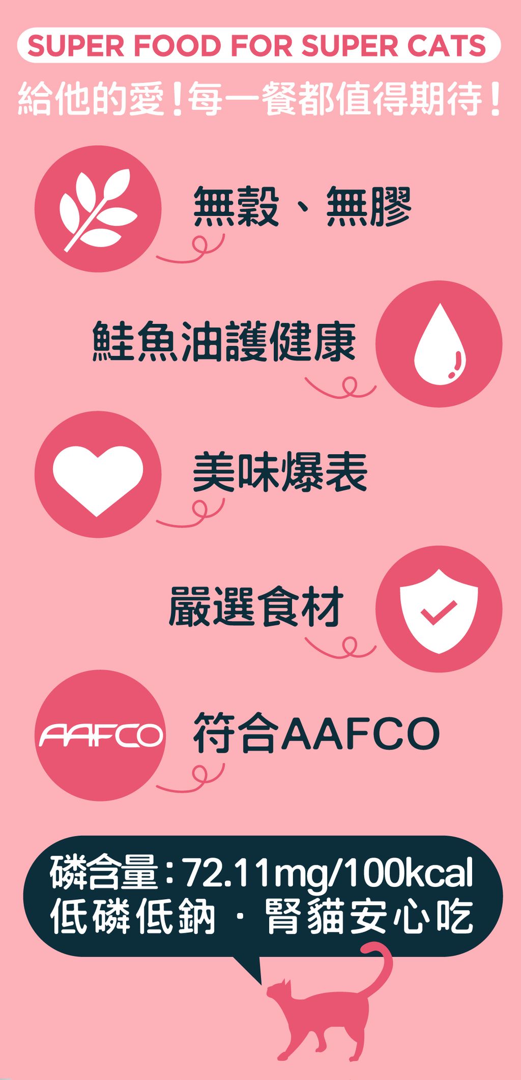 美喵人生。肉泥主食罐 (5)