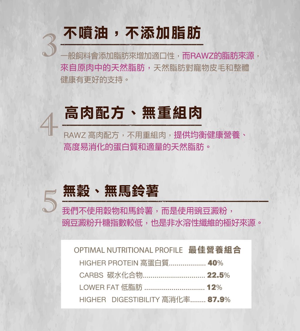 RAWZ 納茲 全鮮肉無榖自然貓糧 (3)