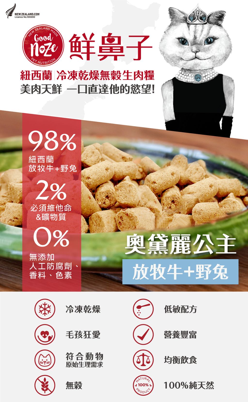 鮮鼻子 冷凍乾燥生肉貓糧 (2)