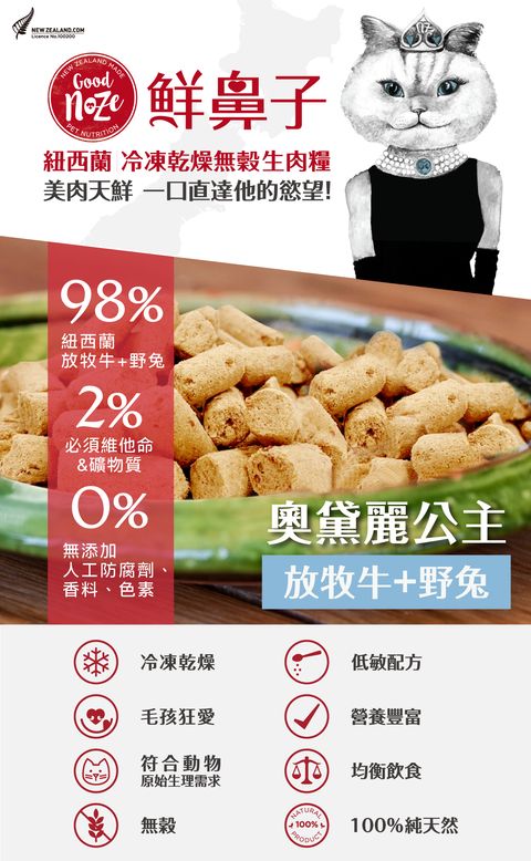 鮮鼻子 冷凍乾燥生肉貓糧 (2)