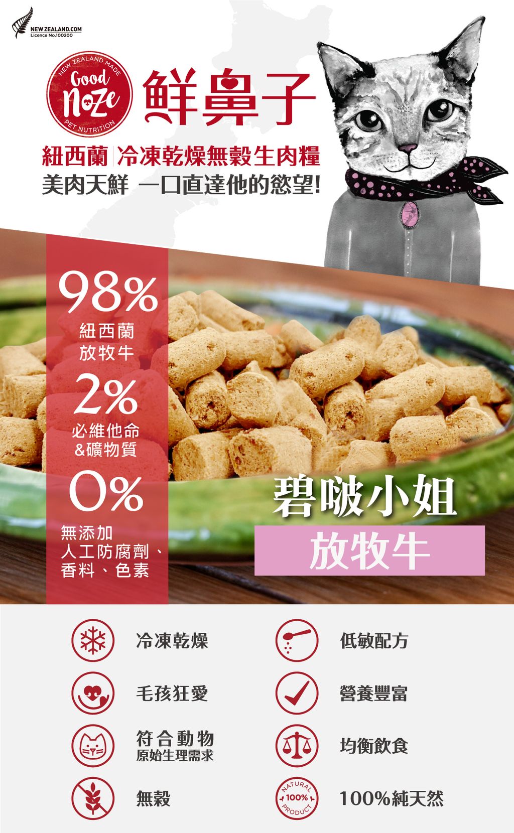 鮮鼻子 冷凍乾燥生肉貓糧 (4)