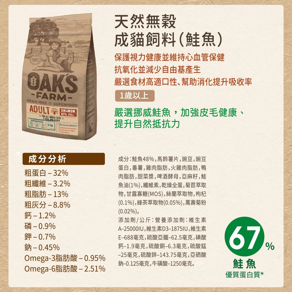 成貓-鮭魚