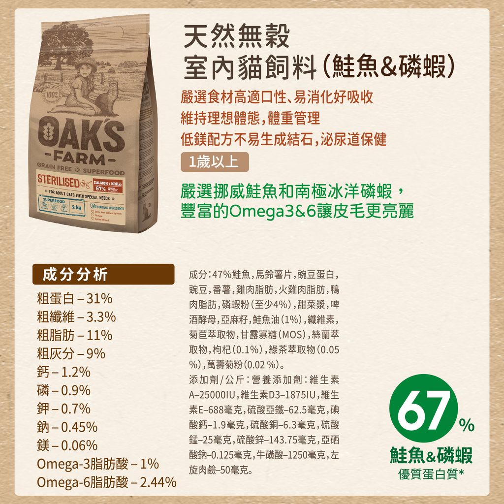 室內貓-鮭魚磷蝦