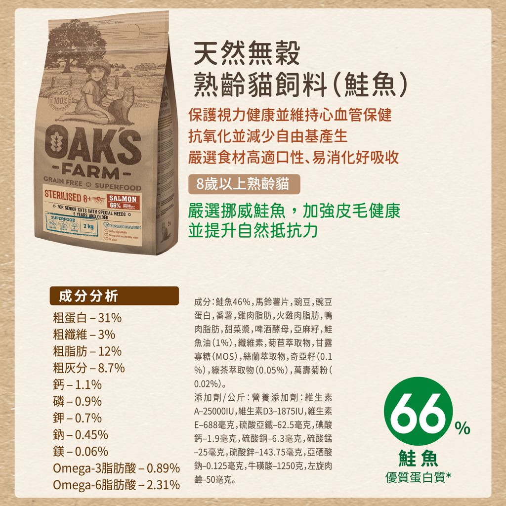 熟齡貓-鮭魚
