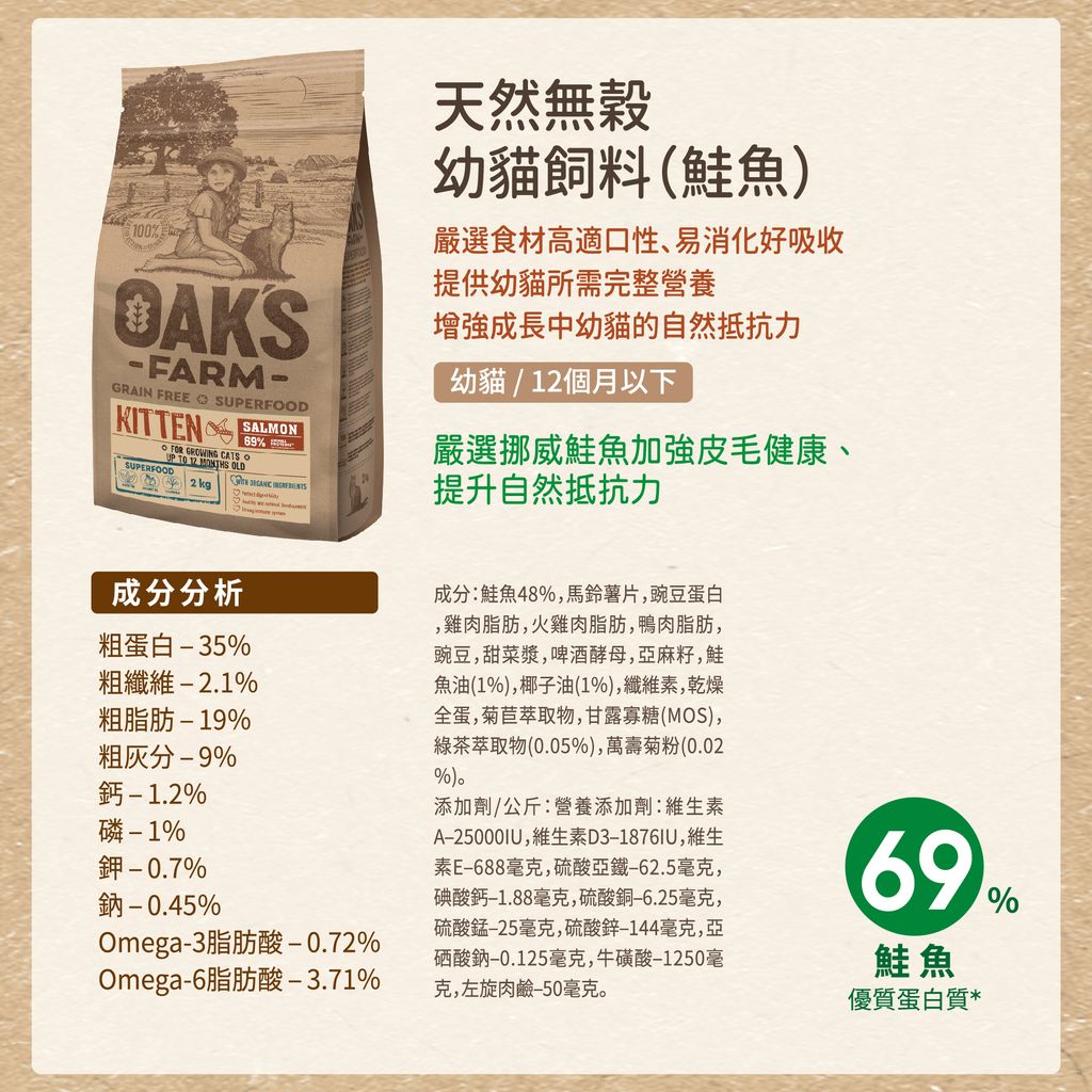 幼貓-鮭魚