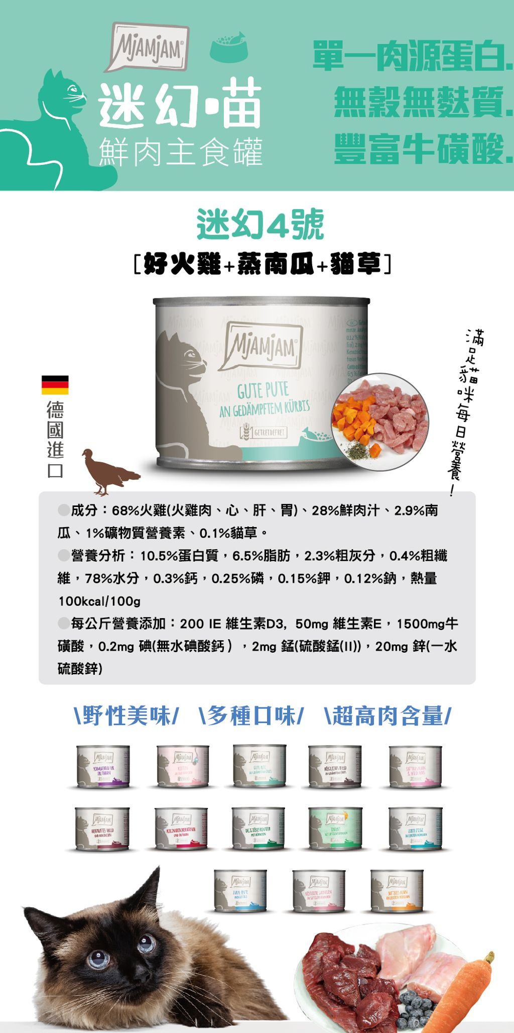 好火雞+蒸南瓜+貓草 (3)