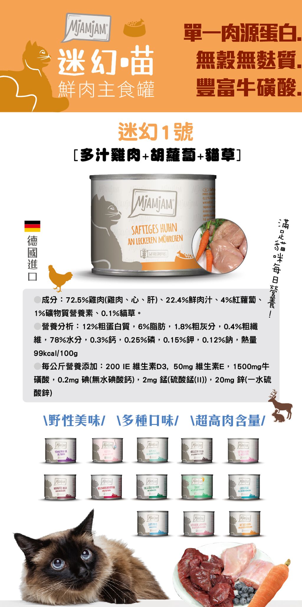 多汁雞肉+胡蘿蔔+貓草 (3)