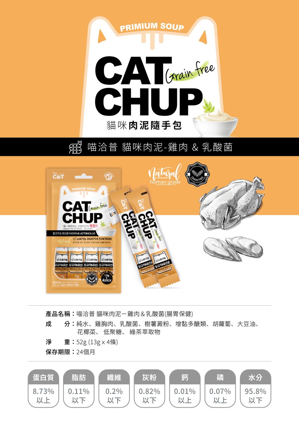 4P_Chicken and lactobacillus-中-05