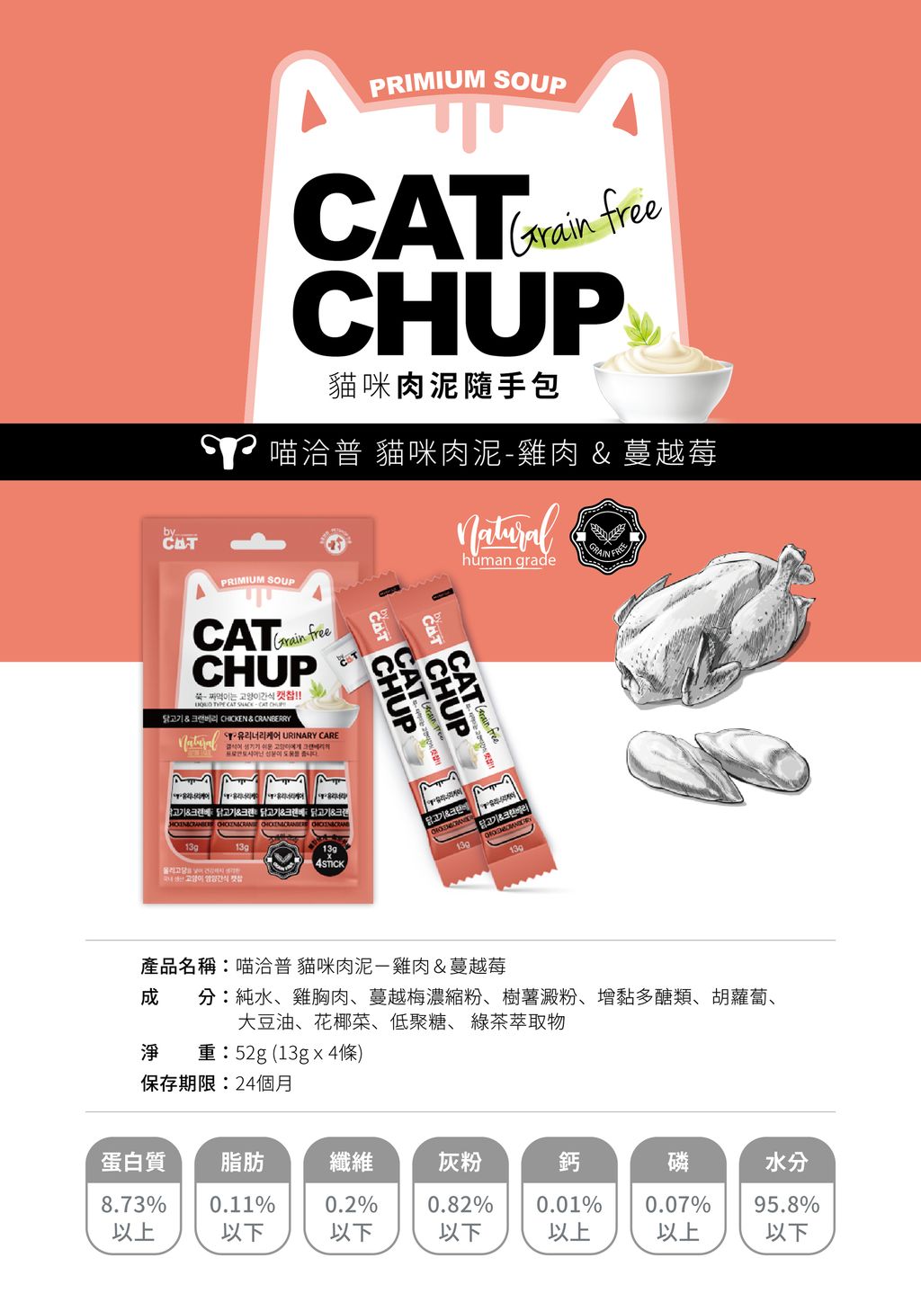 4P_Chicken and Cranberry-中-05