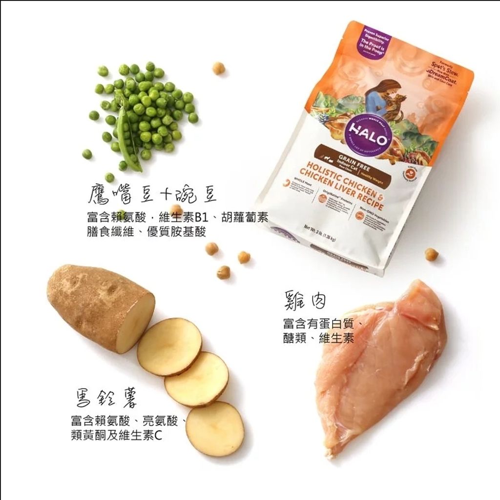 嘿囉 無穀飼料 (4)