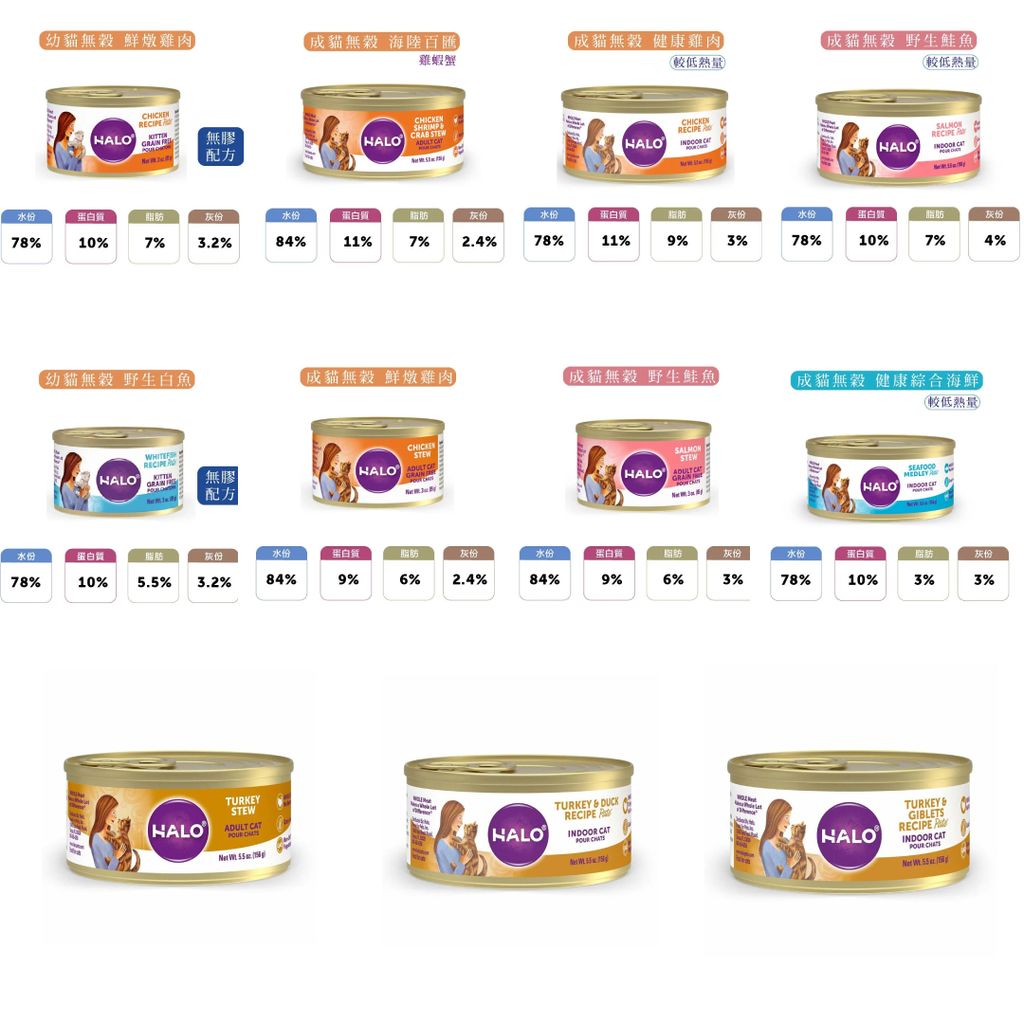 嘿囉 主食罐 (1)