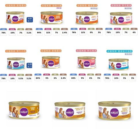 嘿囉 主食罐 (1)