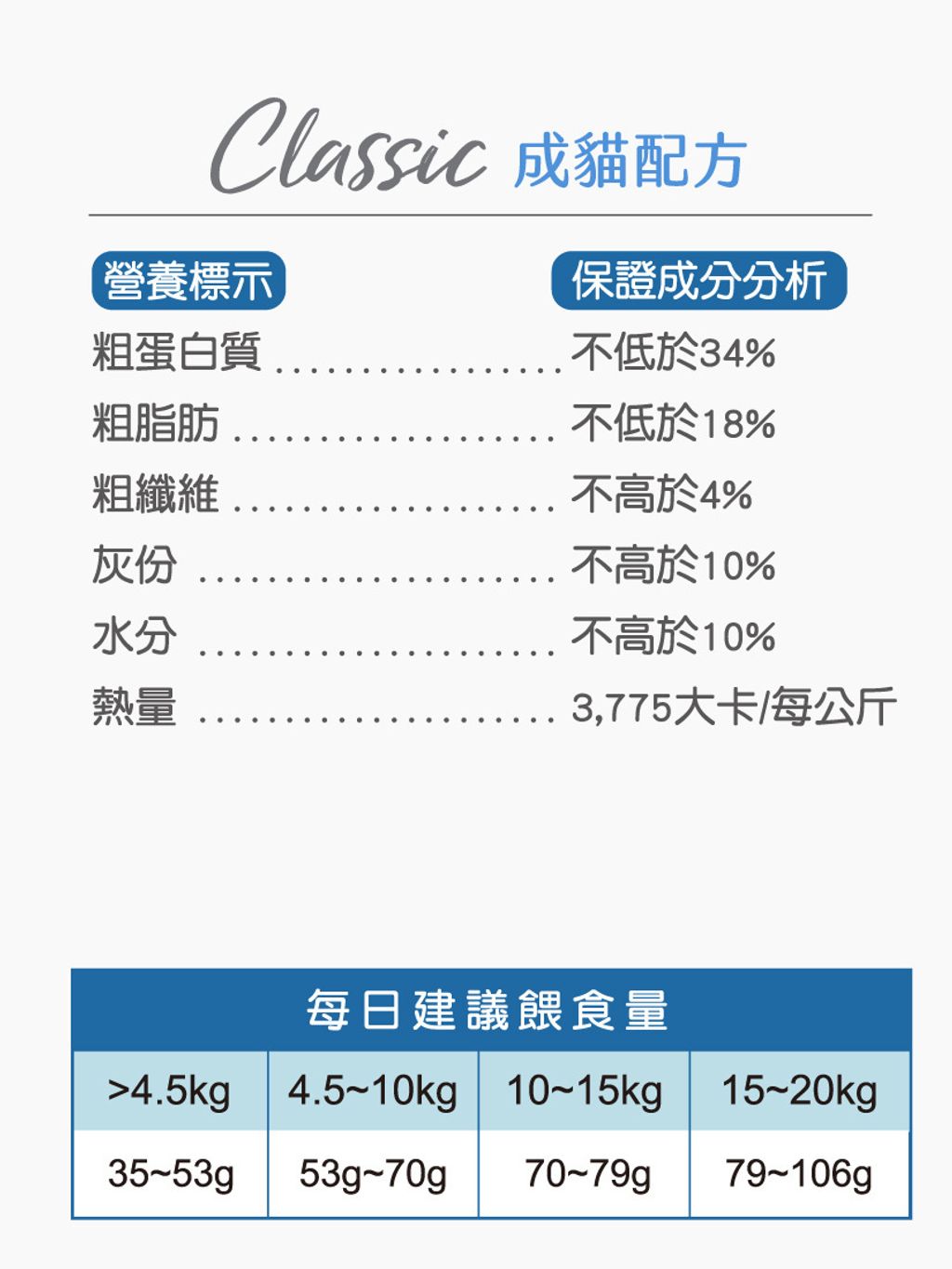 經典系列成貓 (6)