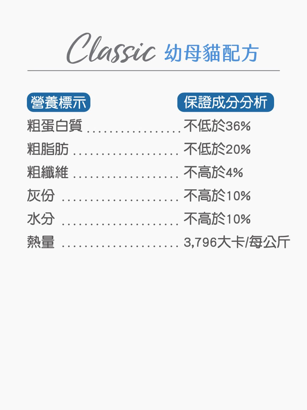 經典系列幼貓 (7)