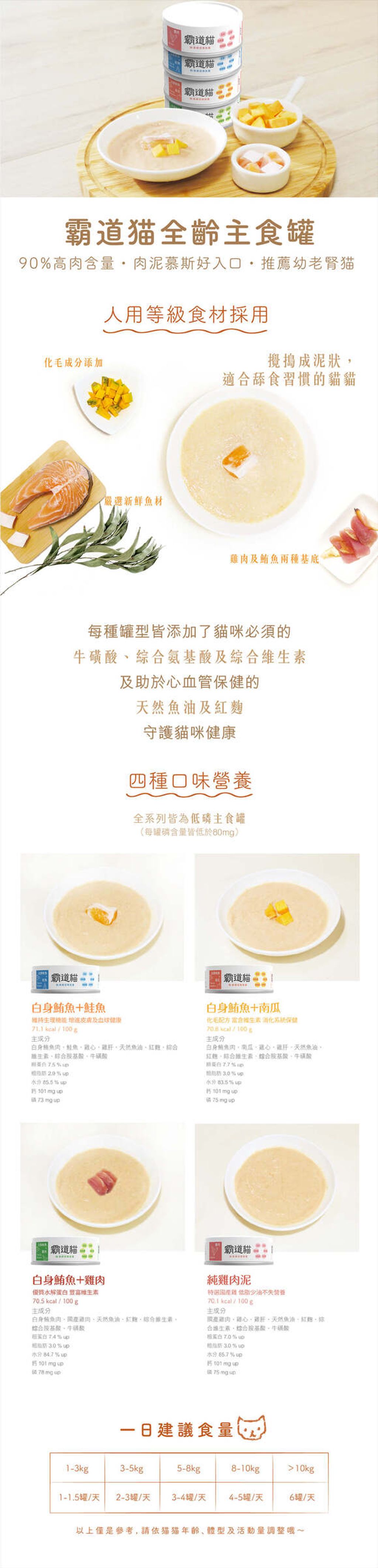 0-3 霸道貓第二代