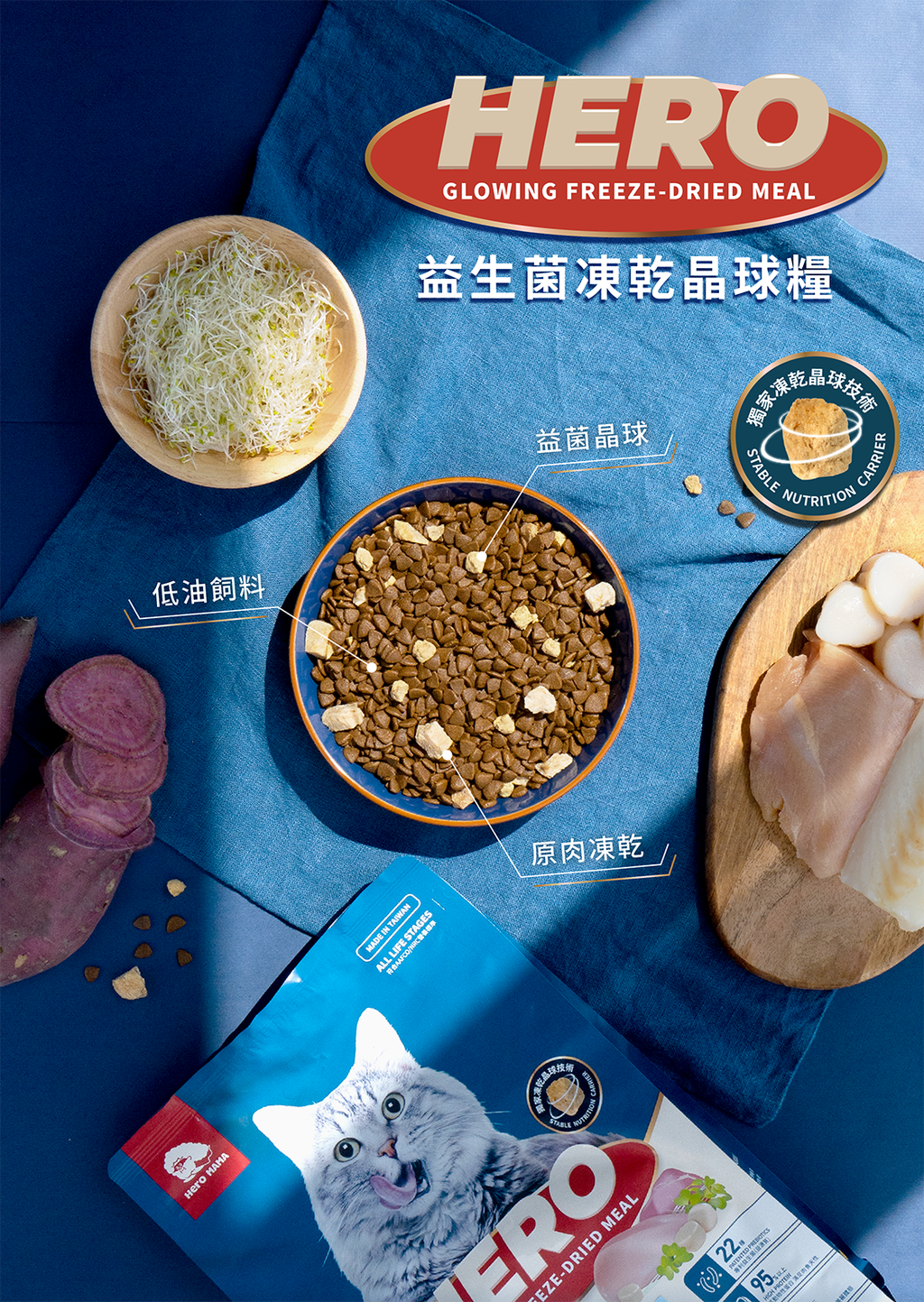 b75f797d-ad48-4952-9a56-b398486ba8b7