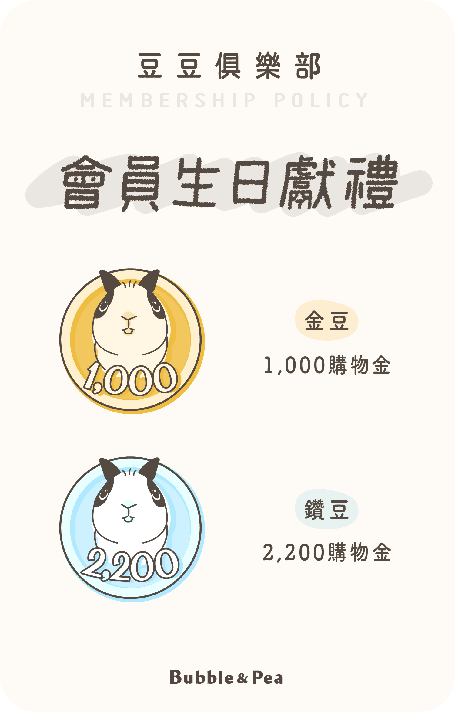 會員-1500px-會員生日獻禮_2