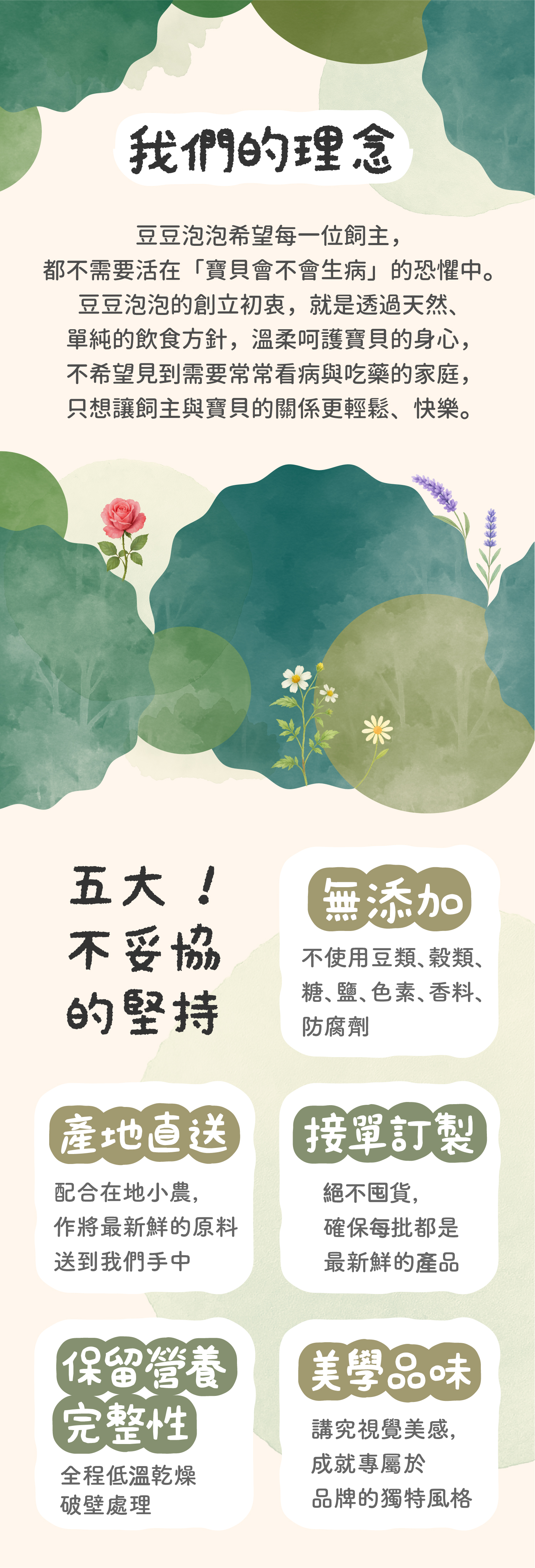 品牌理念-250809_01