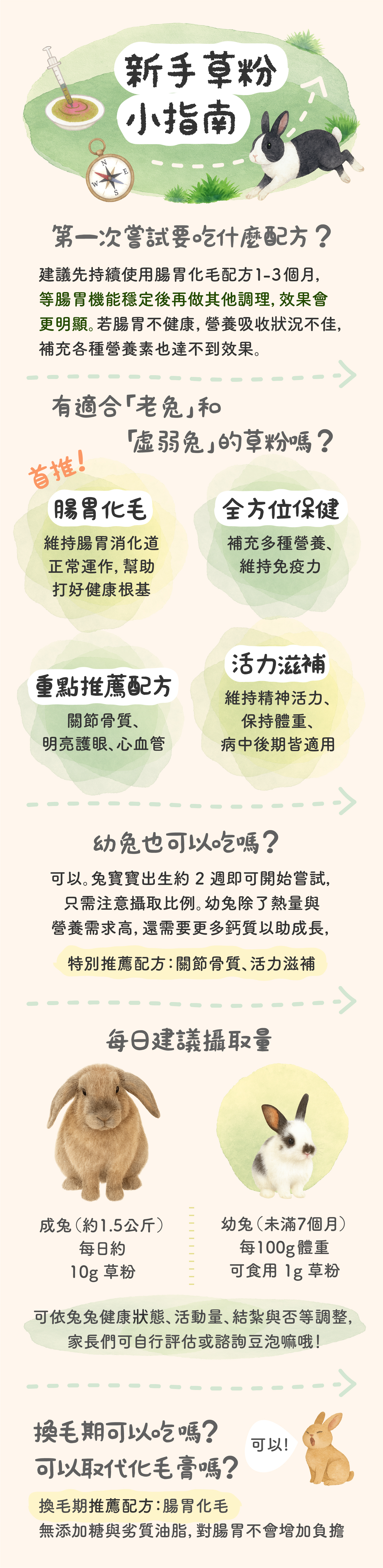 常見問題(QA)-250829_06