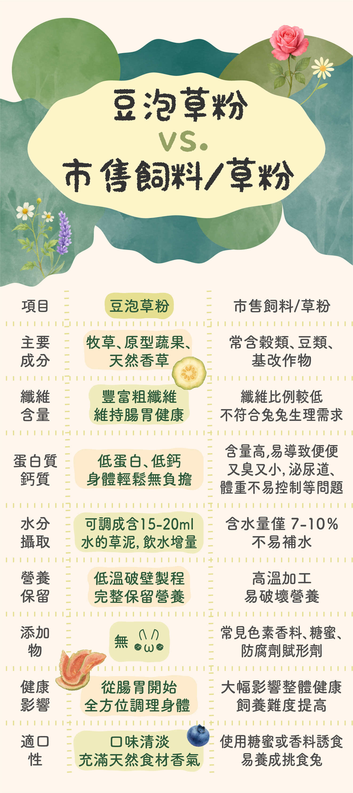 常見問題(QA)-250831_02