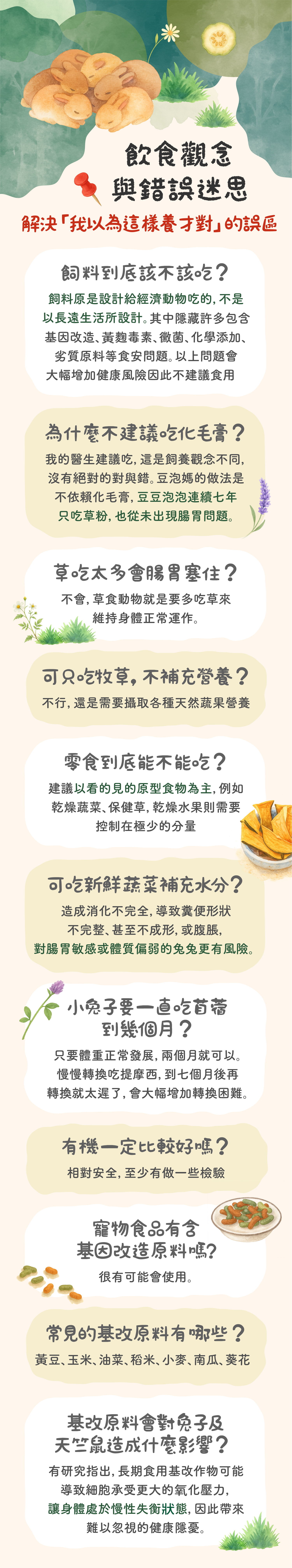 飼養指南(QA)-250831_01