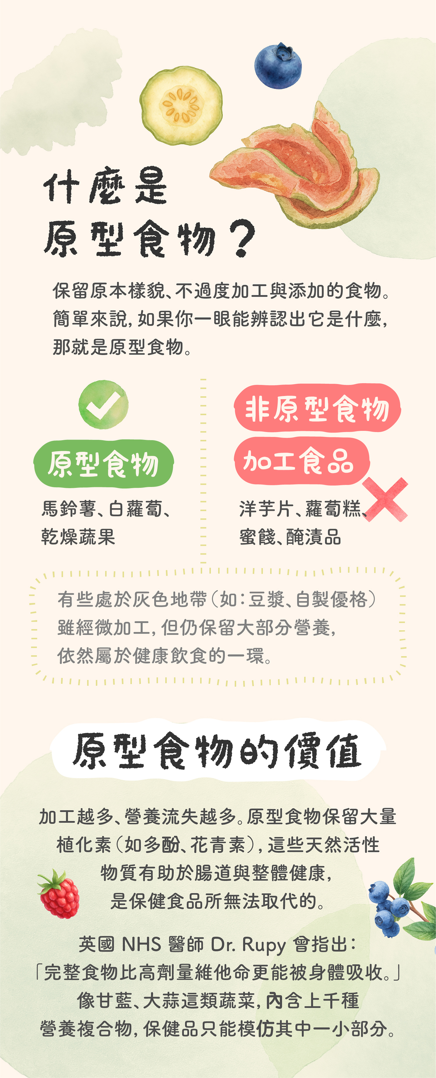 原型食物是什麼-250911_1