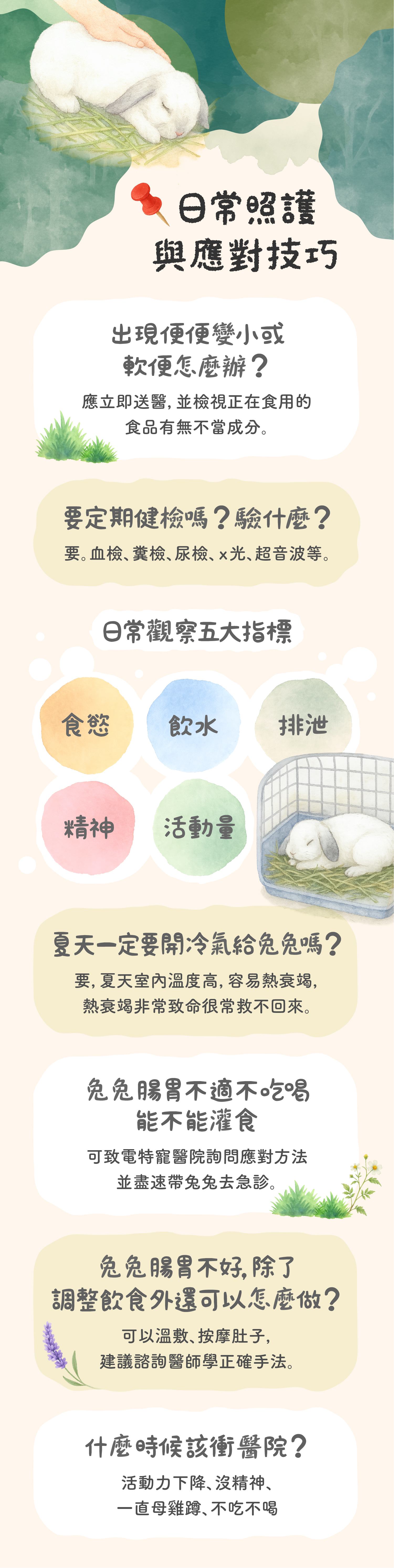 飼養指南(QA)-250911_03