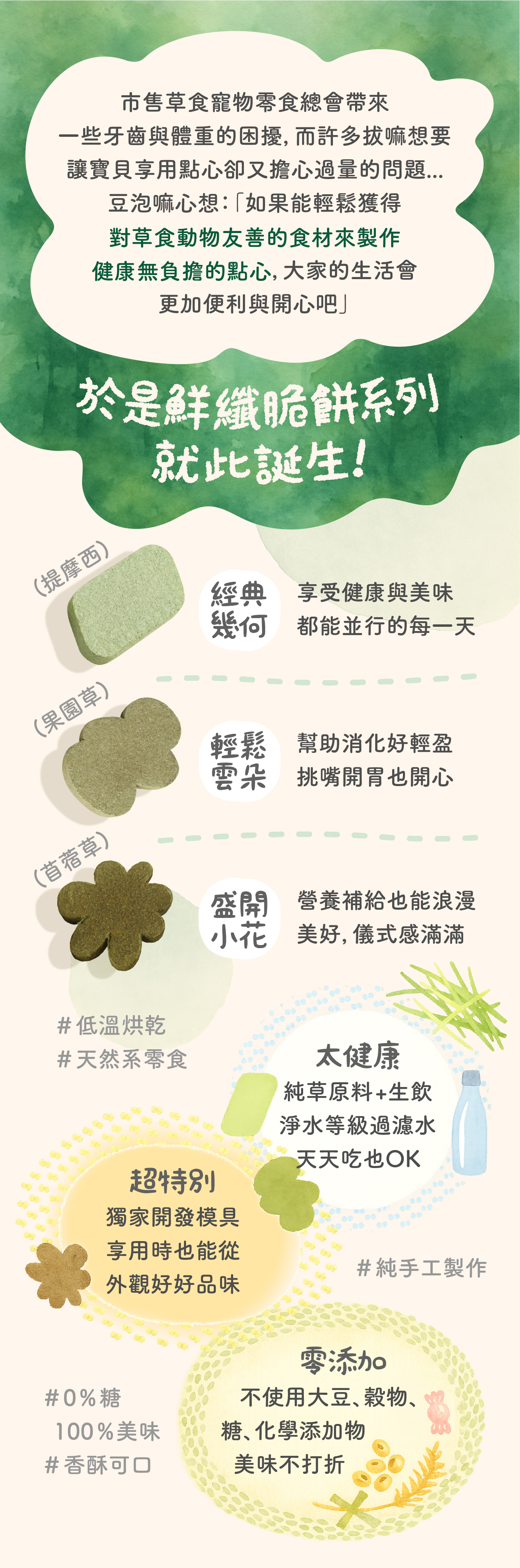 鮮纖脆餅成份特色-250919_4