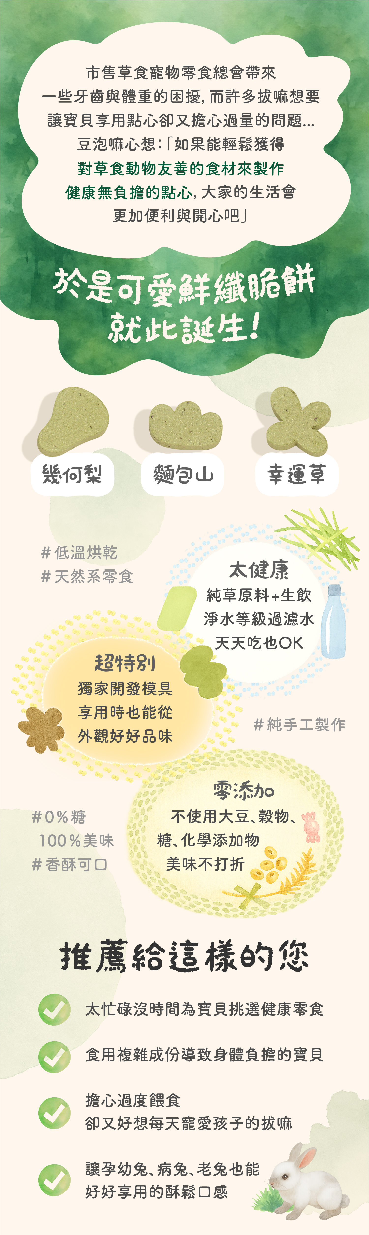 野趣兔食包-EDM-成份特色-250919_4