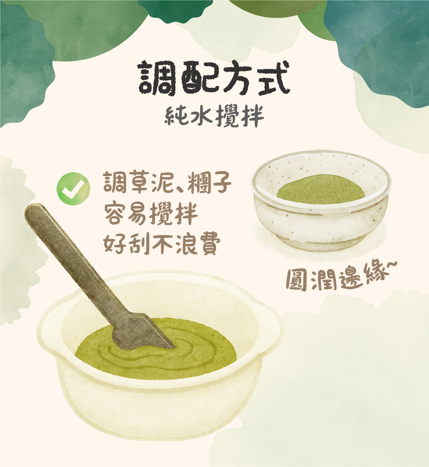 調配方式-1500px-拌