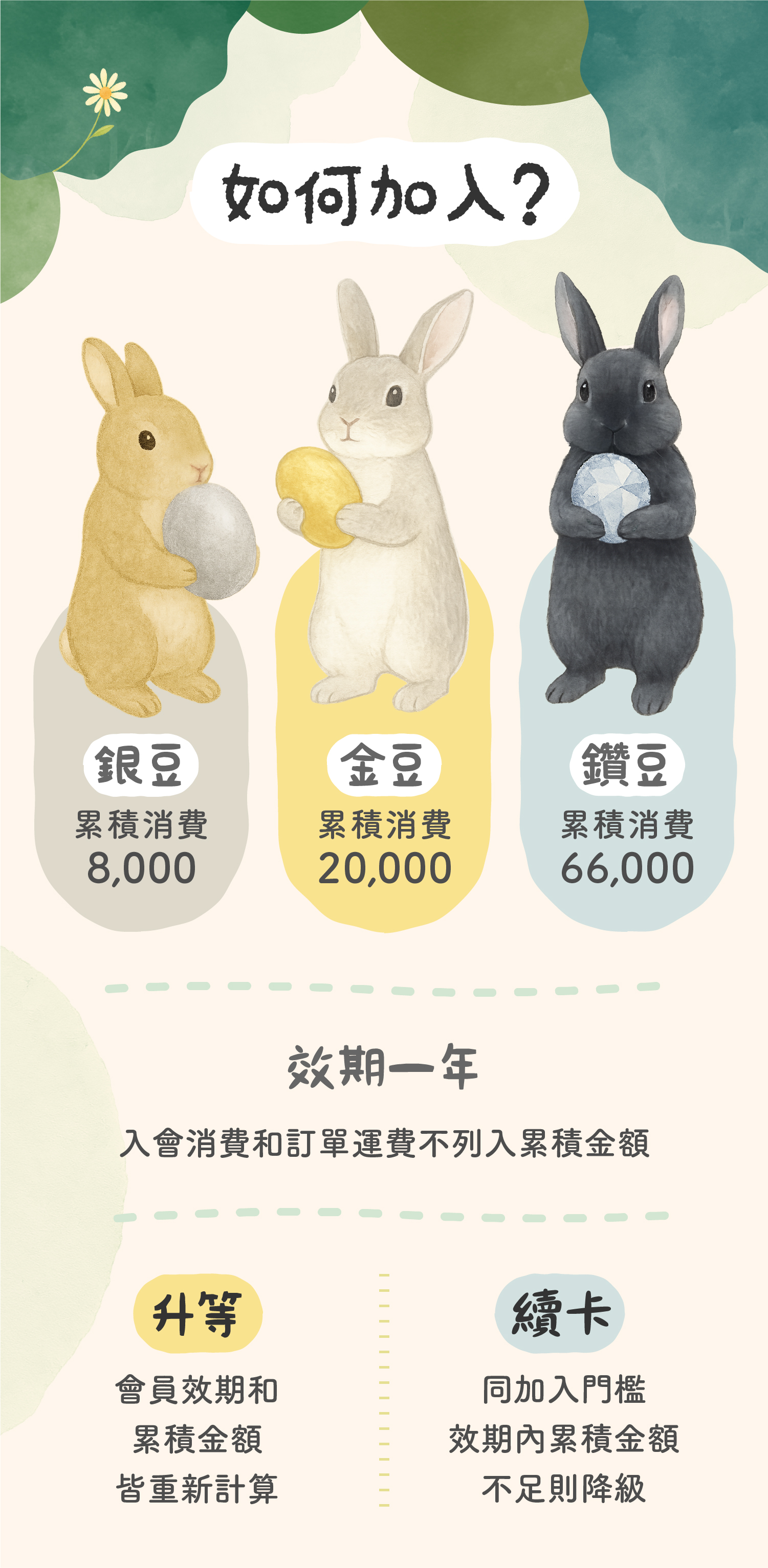會員-加入俱樂部-250928_1