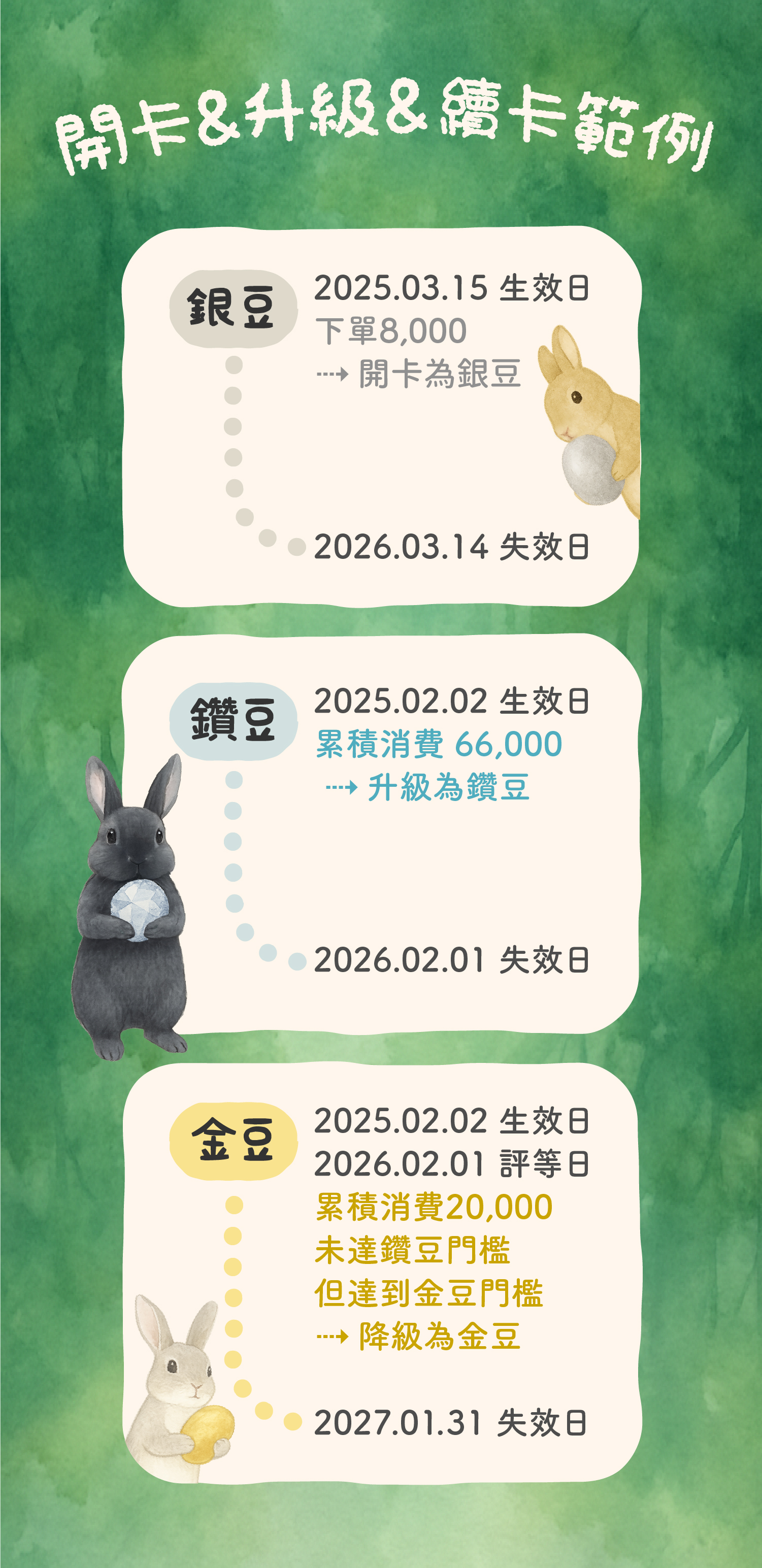 會員-加入俱樂部-250928_2
