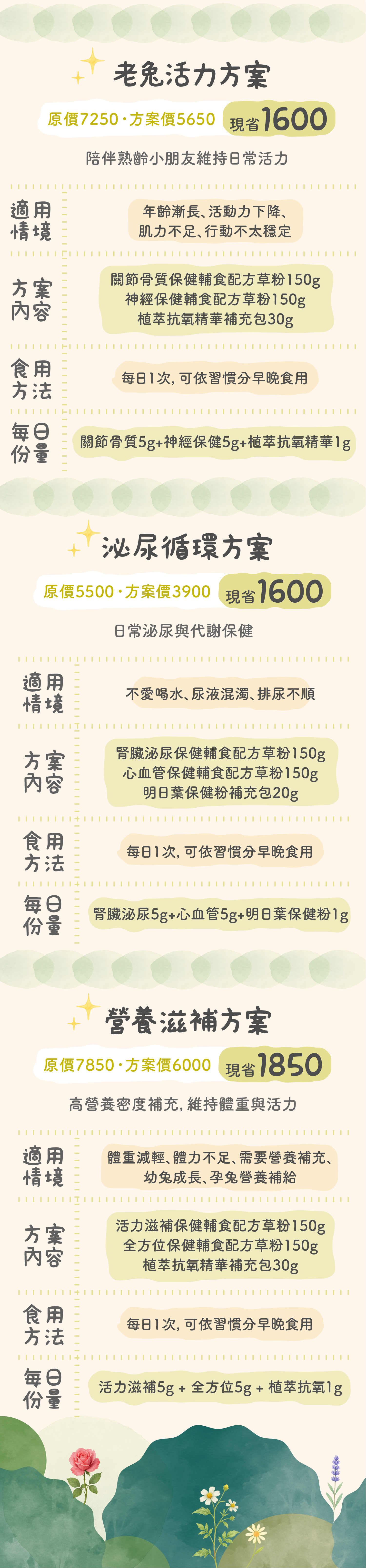 30日營養管理計畫-260312_3