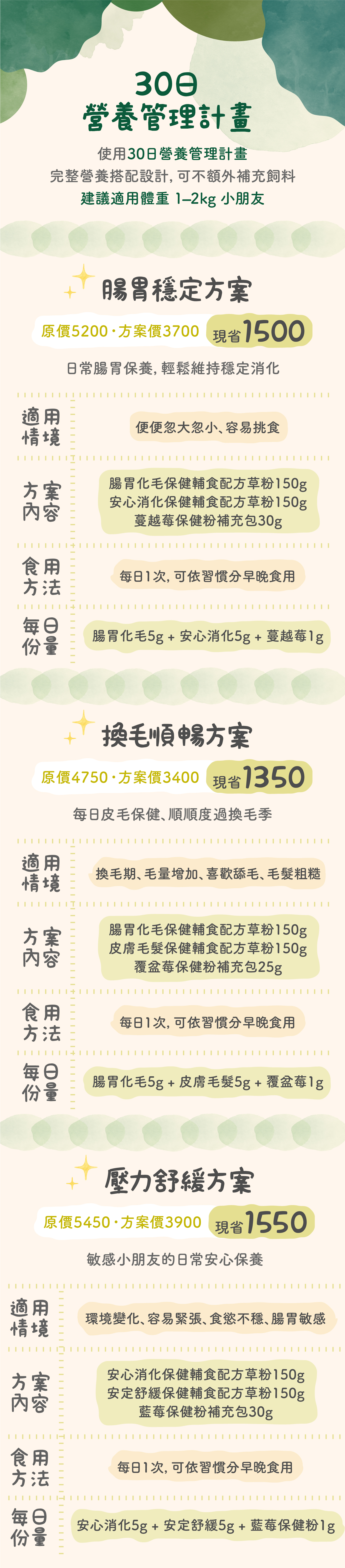 30日營養管理計畫-260312_2