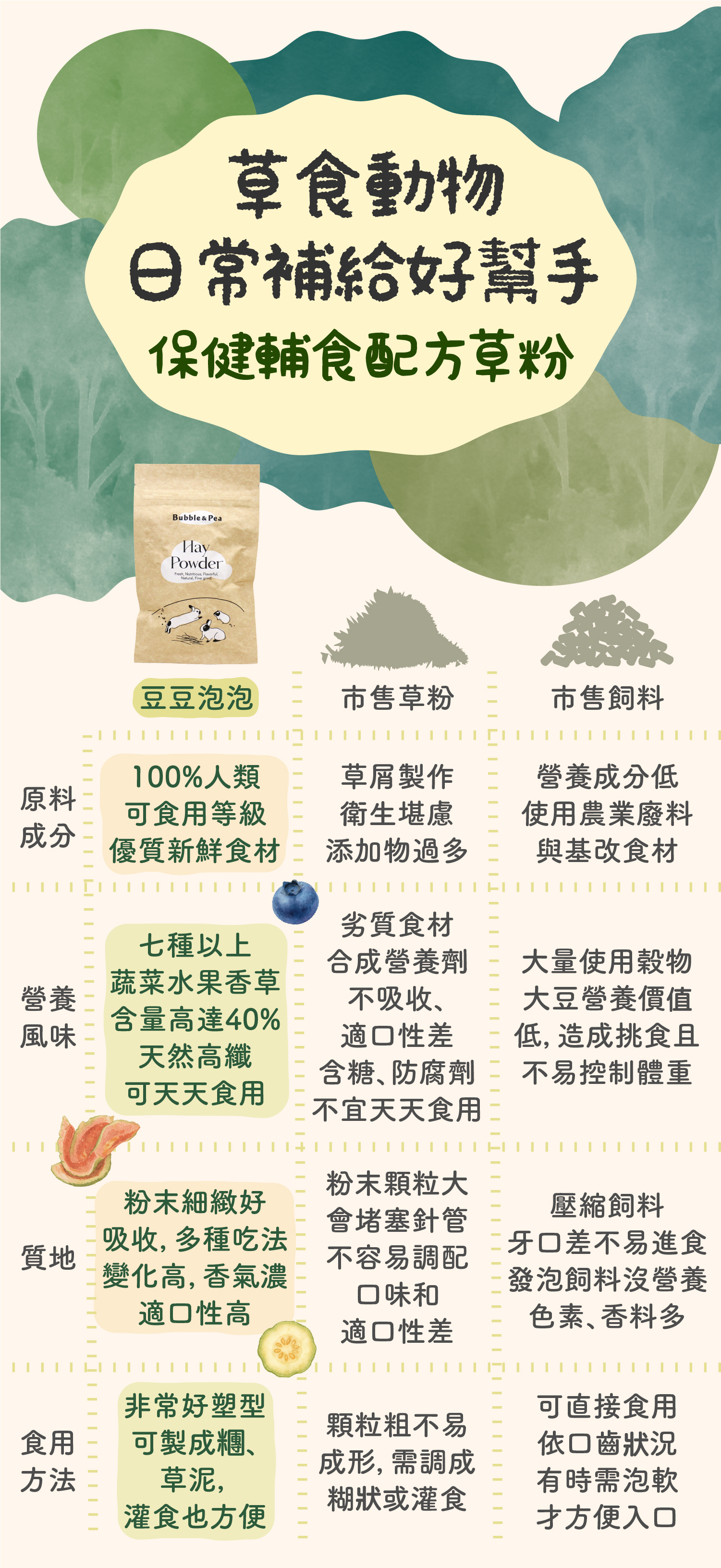 草粉通用EDM-250915_2