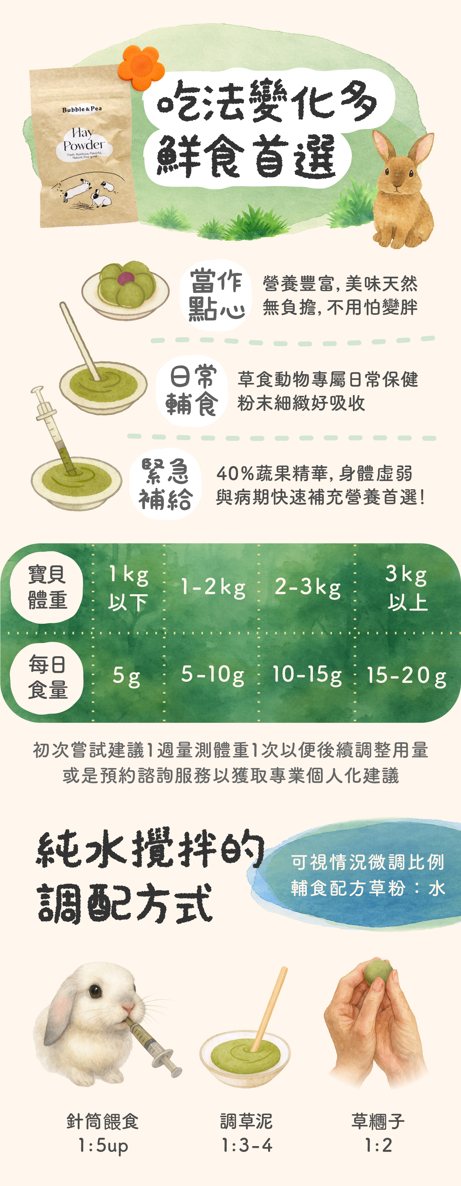 草粉通用EDM-250915_3