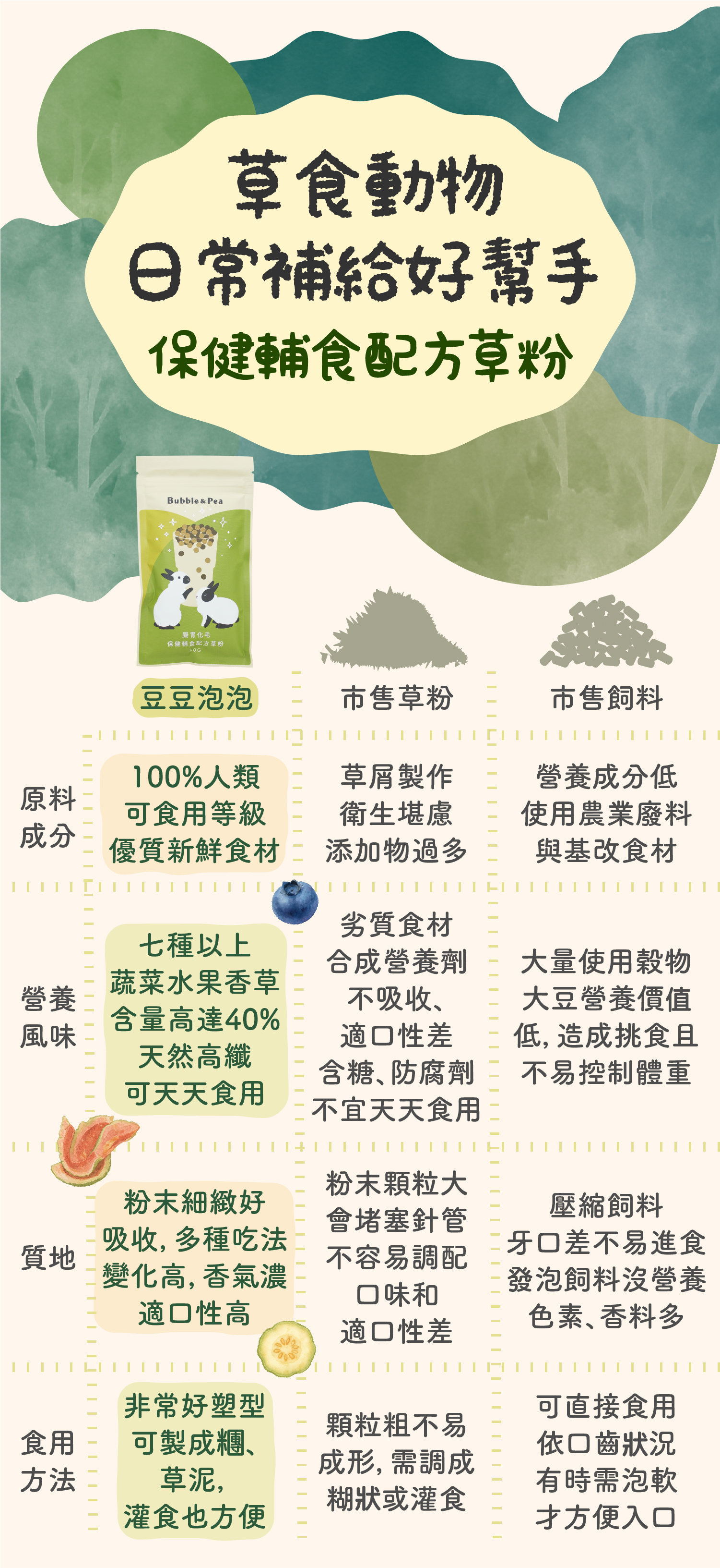 草粉通用EDM-250915_2