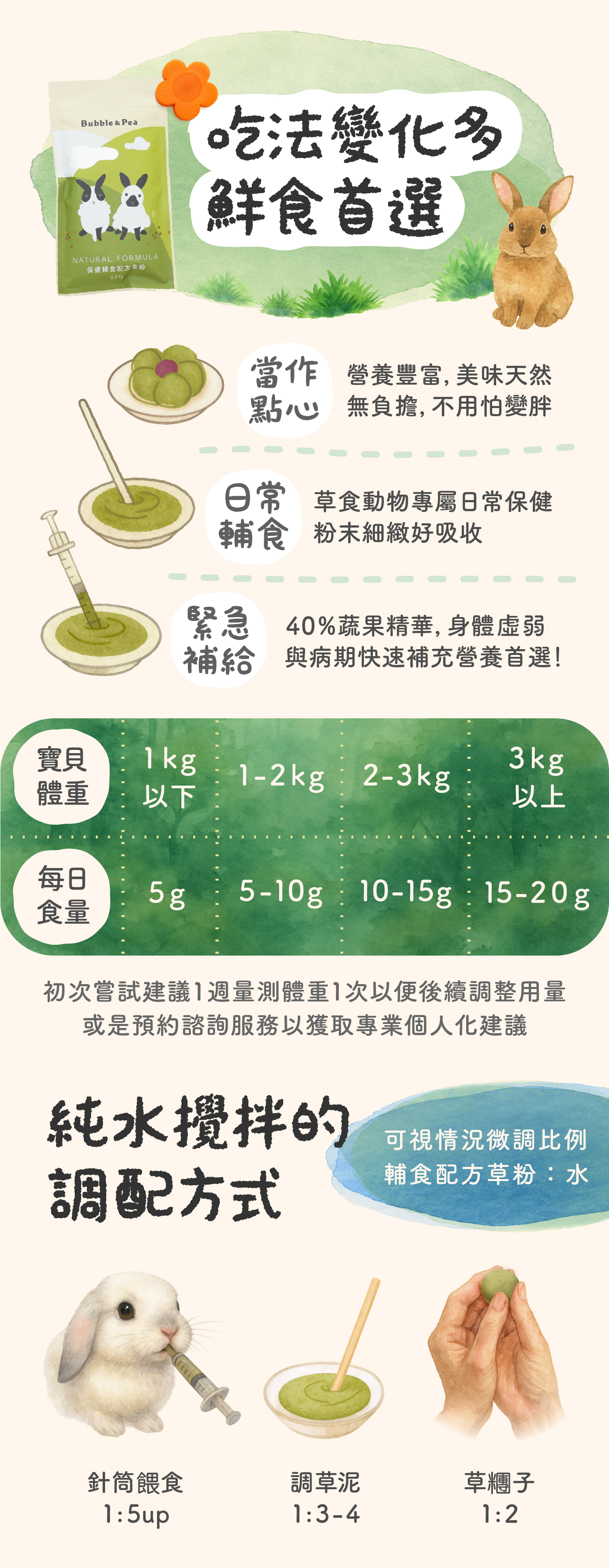 草粉通用EDM-250915_3