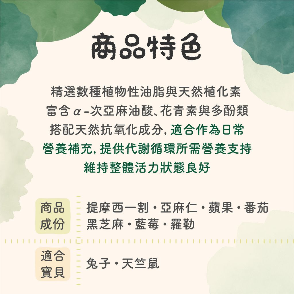 草粉成份特色-250903_心血管