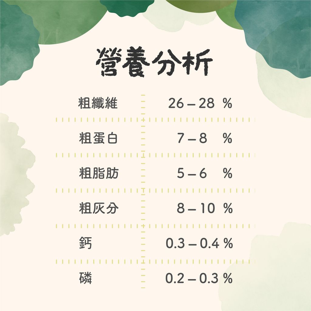 草粉營養-251004_4